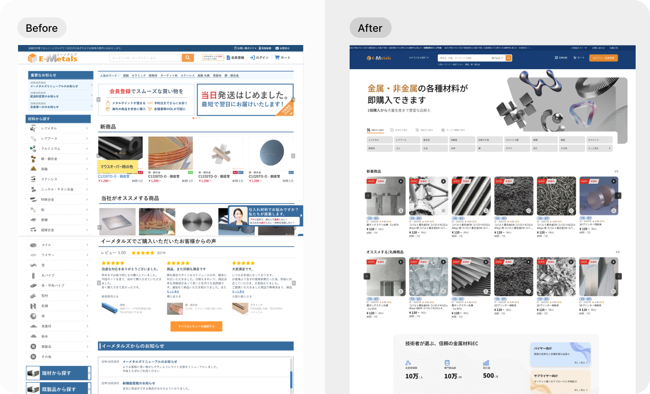 Before and after comparison of the e-metals homepage redesign