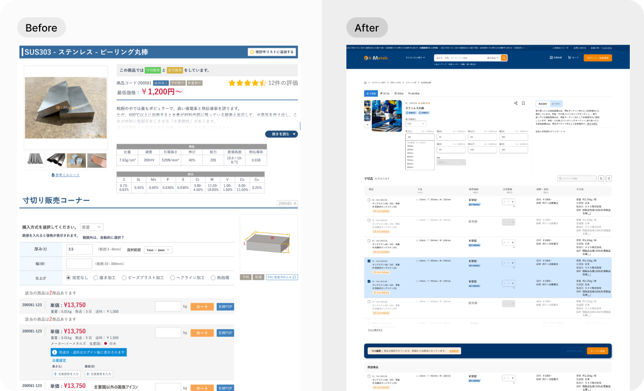 Before and after comparison of the e-metals product detail redesign